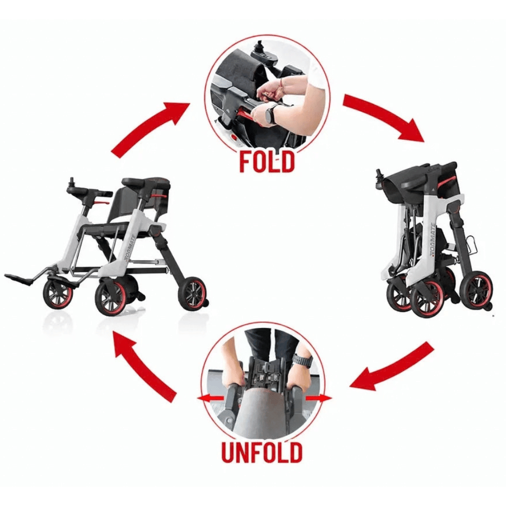 Enhance Mobility Roamate 3-in-1 Power Rollator in white color - Montage