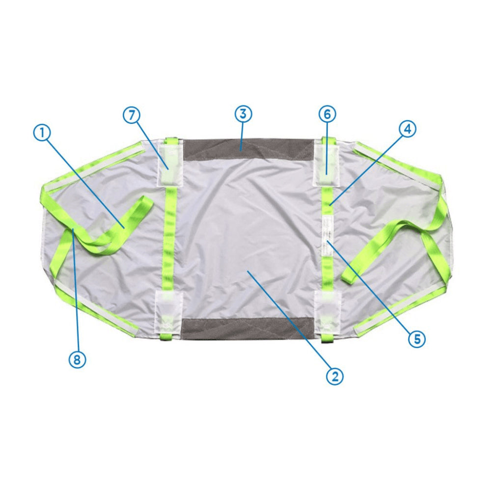 EVAC+CHAIR Rescue Sheet-My Perfect Scooter