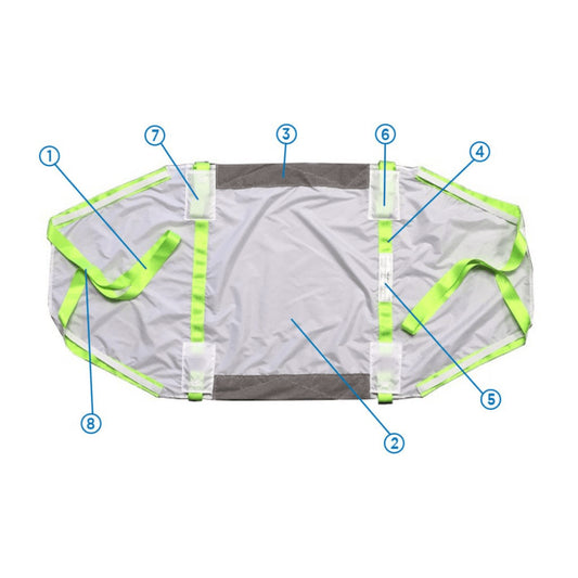 EVAC+CHAIR Rescue Sheet-My Perfect Scooter