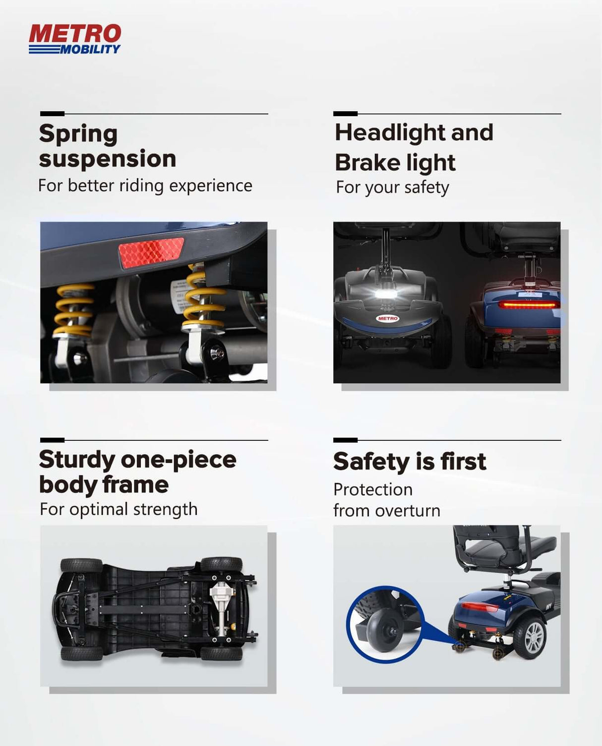 Metro Mobility M1 Portable 4-Wheel Mobility Scooter - Display of Features