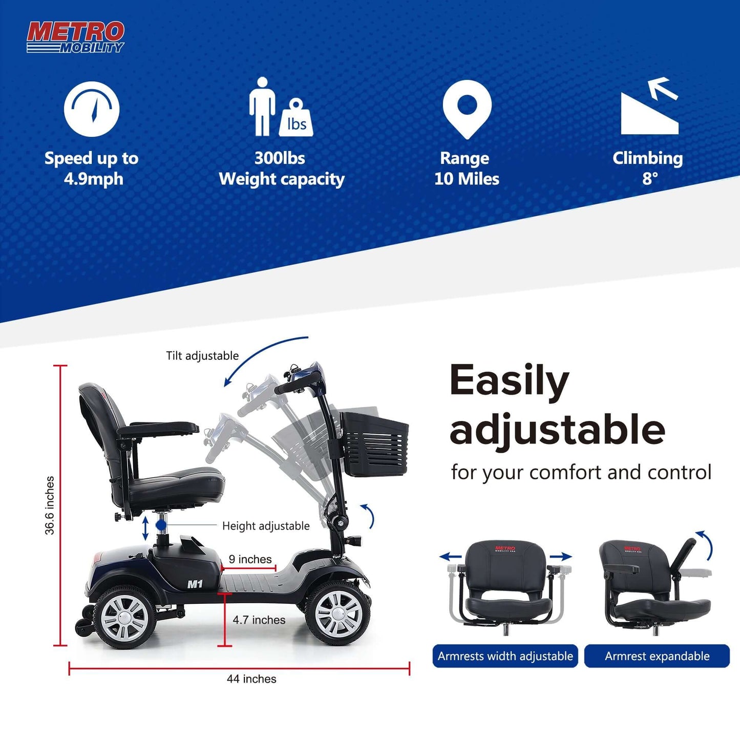 Metro Mobility M1 Portable 4-Wheel Mobility Scooter - Display of Seat Adjustments
