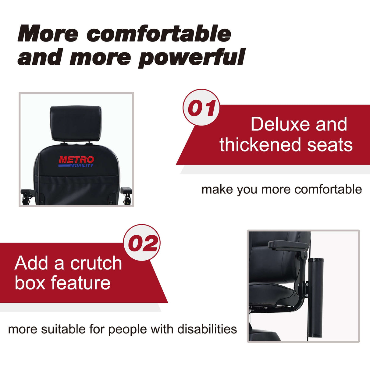 Metro Mobility Max Plus Indoor & Outdoor Mobility Scooter Seat Display