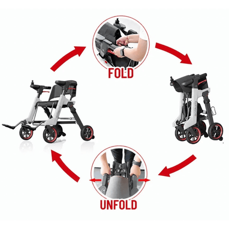 Enhance Mobility Roamate 3-in-1 Power Rollator in white color - Montage
