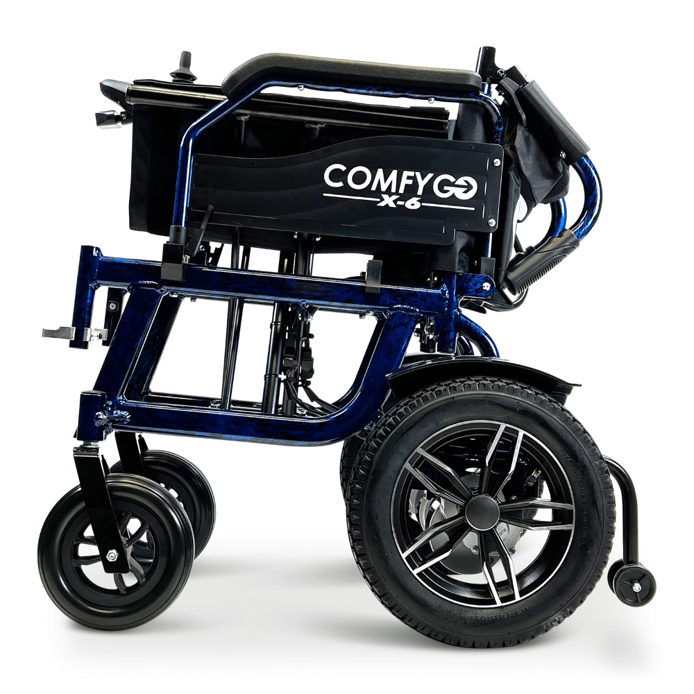 Blue ComfyGO X-6 Lightweight Electric Wheelchair Folded