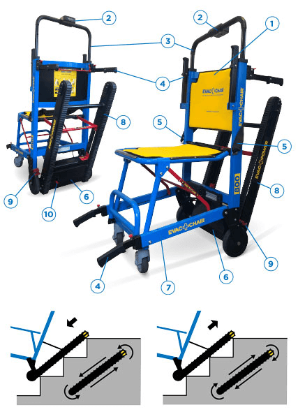 EVAC+CHAIR Power 800 Battery Operated Electric Evacuation Chair - Angled View