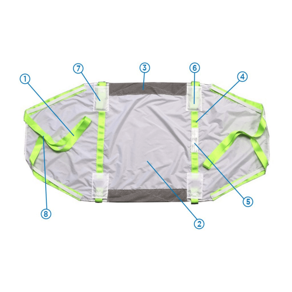 EVAC+CHAIR Rescue Sheet-My Perfect Scooter