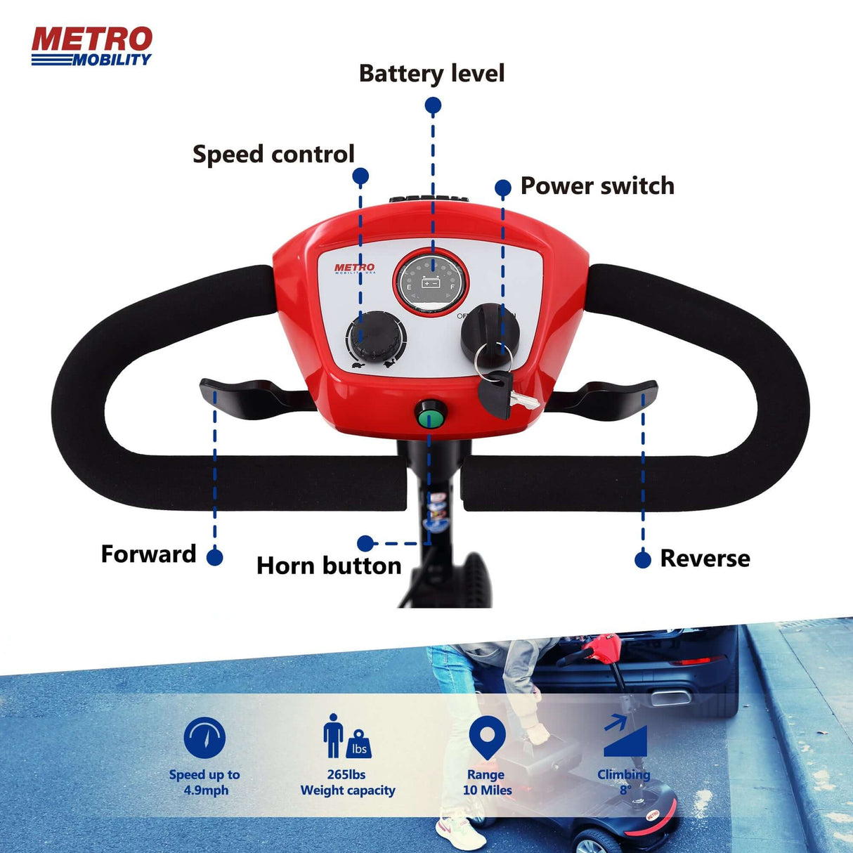 Metro Mobility M1 Lite Lightweight Portable Mobility Scooter - Intuitive Control