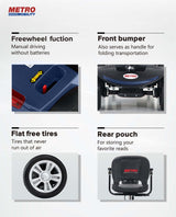 Metro Mobility M1 Portable 4-Wheel Mobility Scooter - Display of Features
