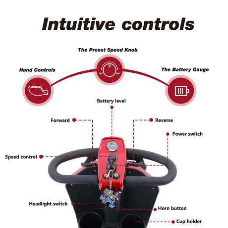 Metro Mobility Max Plus Indoor & Outdoor Mobility Scooter - Intuitive Controls