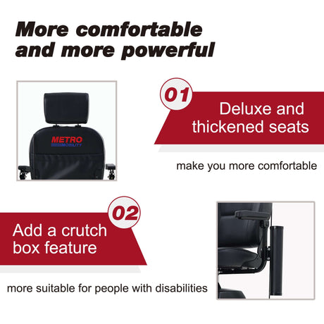 Metro Mobility Max Plus Indoor & Outdoor Mobility Scooter Seat Display