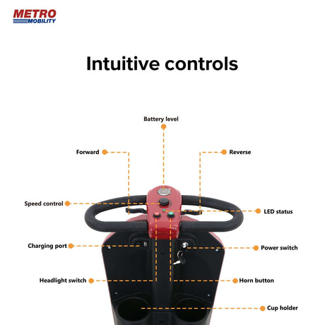 Red Metro Mobility Patriot 4-Wheel Travel Mobility Scooter - Intuitive Control Display