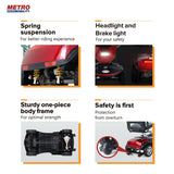 Metro Mobility Patriot 4-Wheel Travel Mobility Scooter - Close-up View of the Features