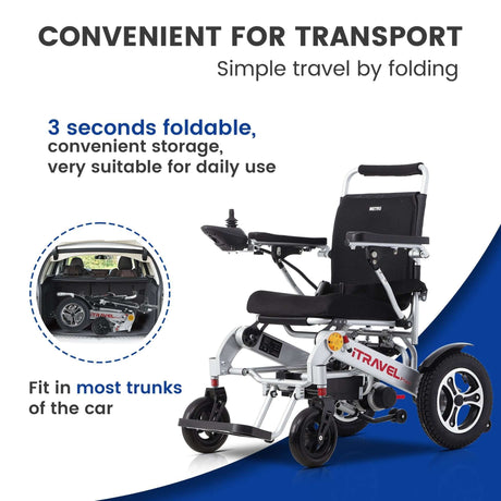 Silver Black Metro Mobility iTravel Plus Power Wheelchair - 3 Seconds Foldable