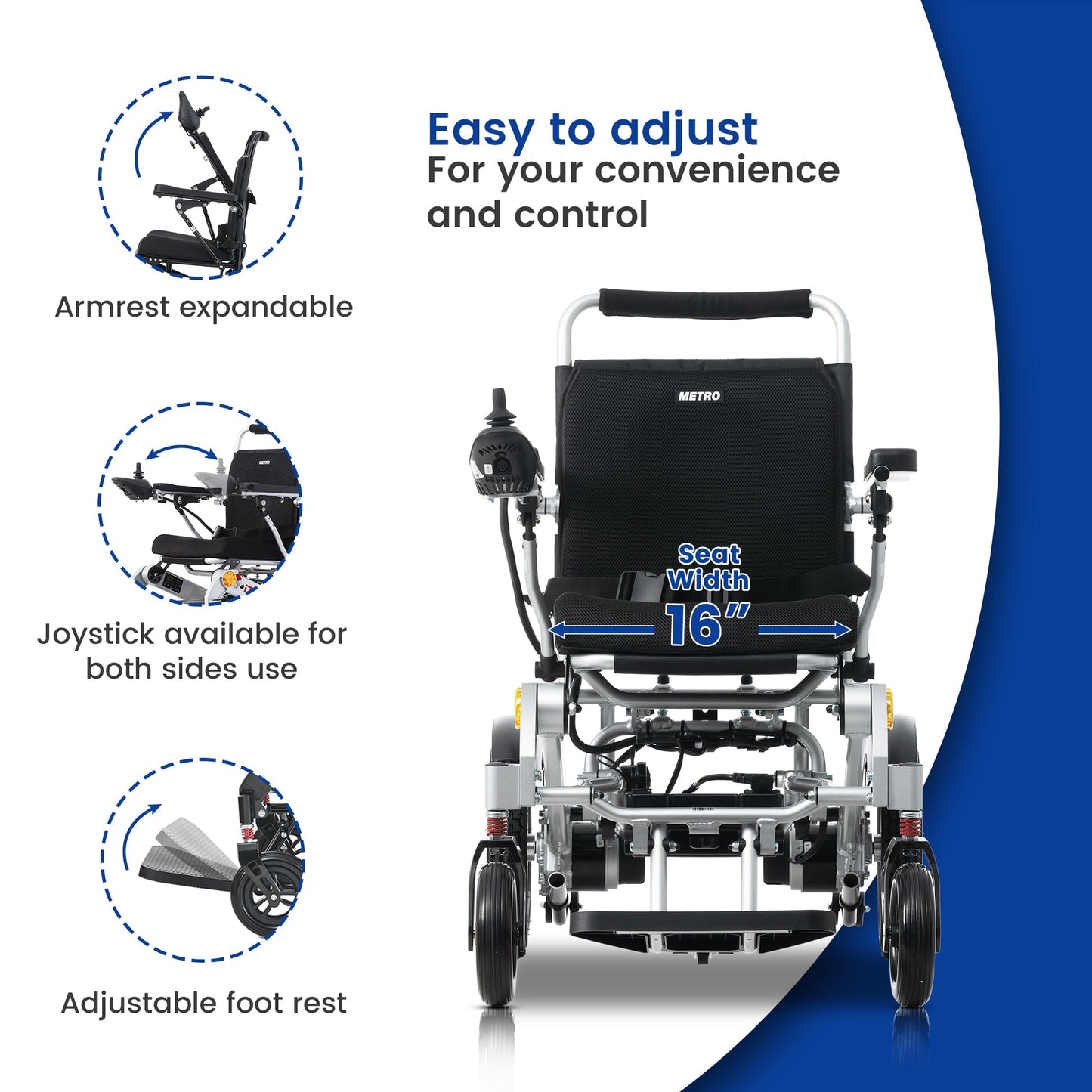 Silver Black Metro Mobility iTravel Plus Power Wheelchair - Feature Display