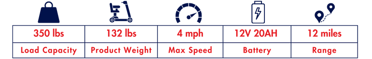 Drive Medical Phoenix LT 4-Wheel Scooter