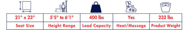 Pride Mobility VivaLift!® Premier PLR-5900M