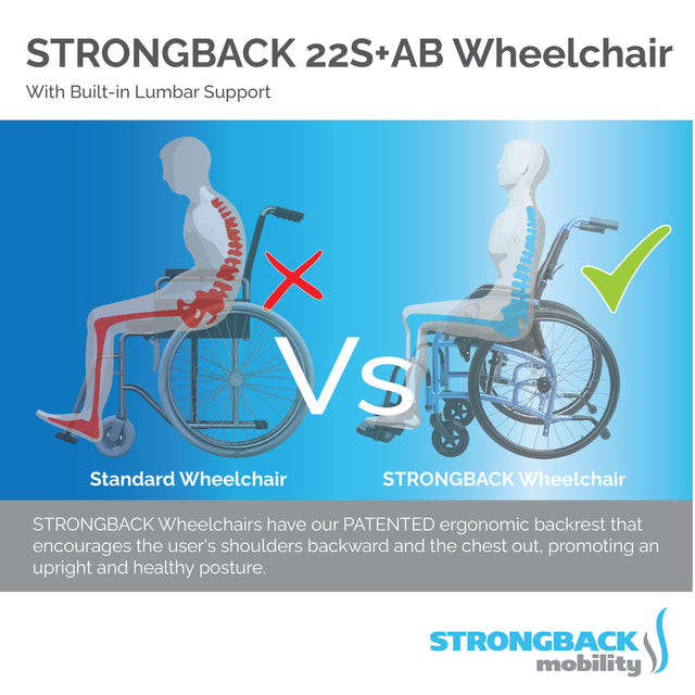 Strongback Mobility Strongback 22S+AB Lightweight Adjustable Wheelchair-My Perfect Scooter