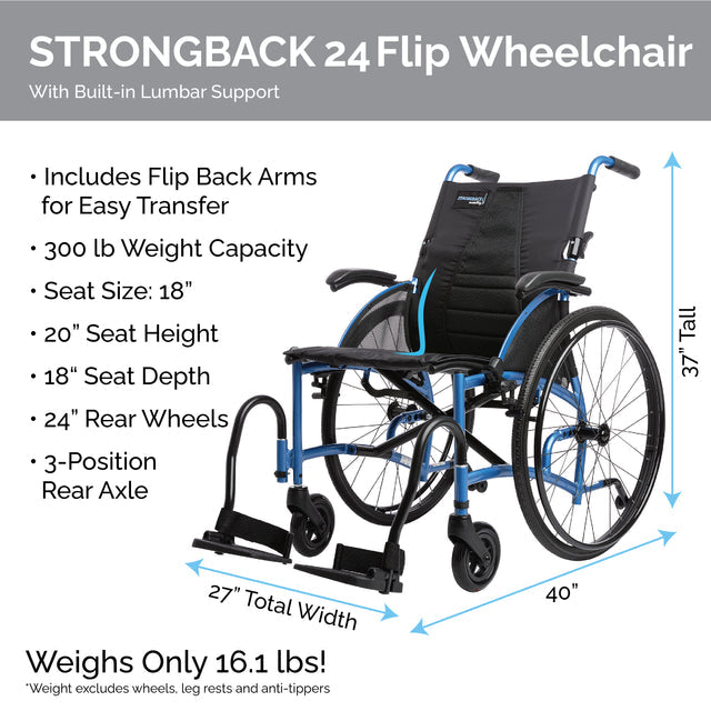 Strongback Mobility Strongback 24 FLIP Compact Wheelchair-My Perfect Scooter