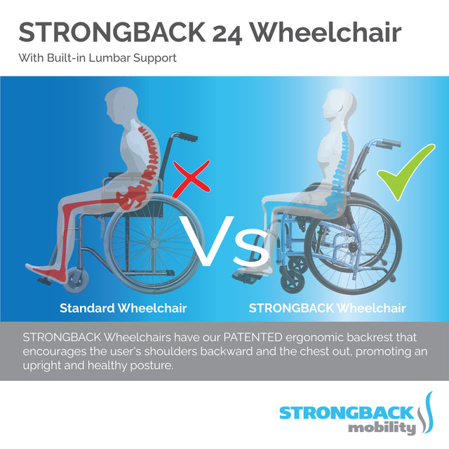 Strongback Mobility Strongback 24 Lightweight Ergonomic Wheelchair-My Perfect Scooter